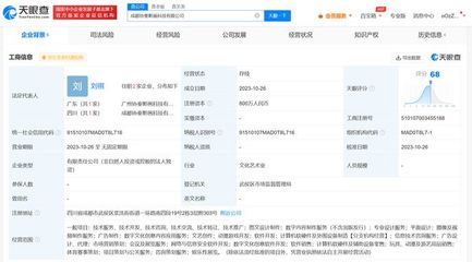 網(wǎng)易加碼數(shù)字文創(chuàng)領(lǐng)域，在成都設(shè)立兩家軟件開(kāi)發(fā)新公司