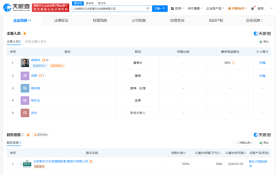 俞敏洪掌舵新公司 新東方文旅進軍數字文創賽道