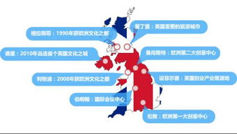 2017年最新全球文化創意產業分布格局解析 數字文化創意軟件開發的崛起